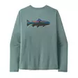 Patagonia M's Cap Cool Daily Shirt - Fitz Roy Trout Basin Green w/Lichen Green - Mustat - 198077688211 - 1