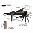Real Avid Gun Tool Pro-AR15 - Muut aseenhoitotuotteet - 813119011535 - 2